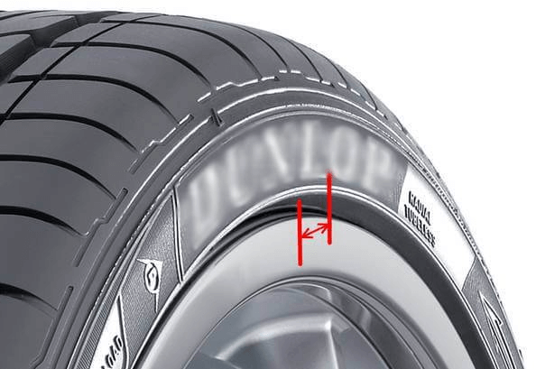 has_rim_protect